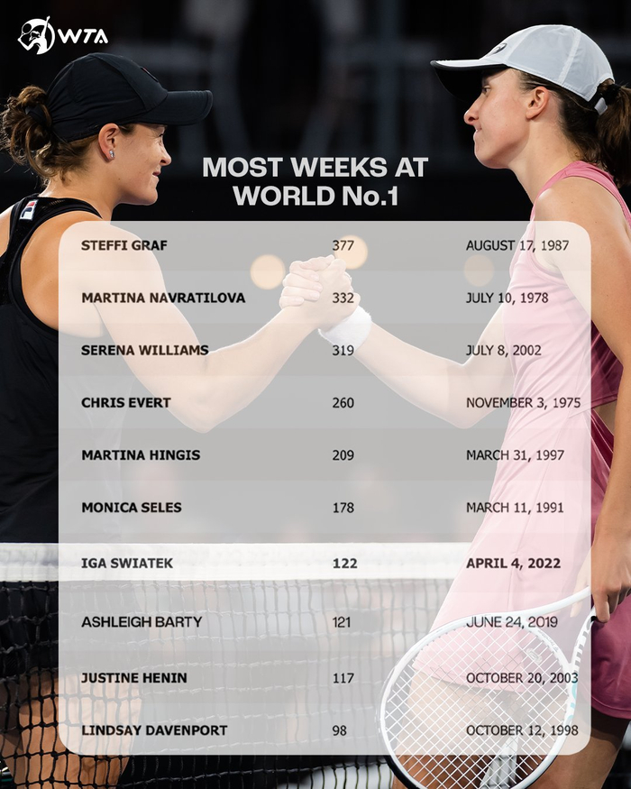 加速恢复 加速恢复