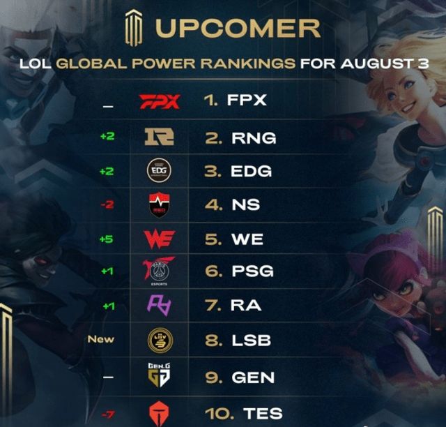 值得关注的 值得关注的