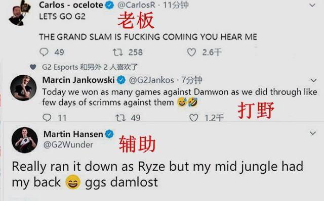 组织分担 组织分担